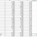 2024년 4월 주가상승률 상위종목-상승률 순위-4월 18일 종가-주가하락률