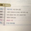 한국유통법흥점 | 한능검 문제 정리