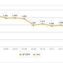 서울모텔 이미지