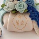 떡그래