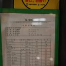 안산하이웨이주유소 | 포천서킷 RaceWay 첫 탐방 ~ 후기 ~