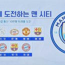 빅트레블