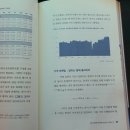김병규수학 | 주식 책 추천 (감정을 이기는 퀀트투자, 스마트 베타) 후기