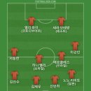 최재천 교수님의 히스토리아 비테이라는 책 구매해서 베스트11 이미지