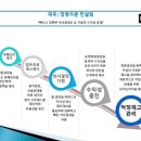 태성세무회계컨설팅