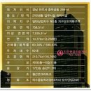 토원빌딩 이미지