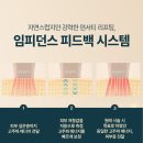 하오덤의원 | 광대주름, 웃을 때 도드라진 흔적을 다룬 후기