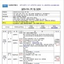 현진여행사 이미지