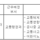 (08월 10일 마감) 동작구청 - 시간선택제임기제공무원 교통전문 채용 공고 이미지