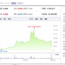 (주)리드코프 이미지