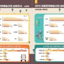 대중산업 이미지