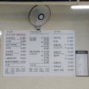 순대의품격