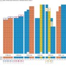 (주)부공연속초공인중개사사무소 이미지