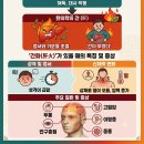 ADHD는 간화가 있는 아이들에게 잘 생깁니다 이미지