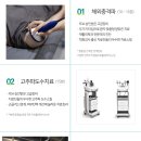 봄날재활의학과 네이버블로그
