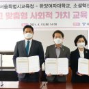 소셜혁신연구소사회적협동조합