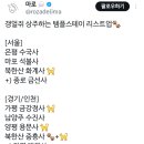상주 스테이 Daum카페