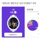 지민69 이미지