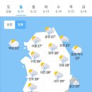 ＜오늘의 날씨 🌞☔️☃️＞ 2023년 6월 11일 일요일 이미지