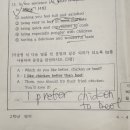 빌드업영어교습소 - 중구 신기8길 17 | 빌드업영어교습소