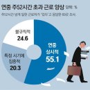 인사이트주