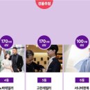 휘이벤트 | W8.브라이덜휘 2026 썸머페스티벌 이벤트 | 혜택 | 이벤트 당첨 후기