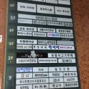 향남경희한의원 네이버블로그