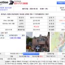 경남대로-2 이미지