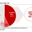 산업로155번길 이미지