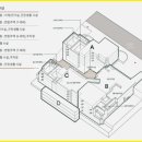 남산길 하우스 이미지