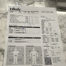 비나이더(영천시청점) 이미지