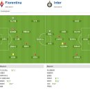 2010-11 세리에A 17R 피오렌티나 vs 인터밀란 이미지