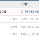 전읍농공길 이미지