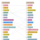 탑피씨카페 이미지