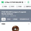 우등곡 네이버블로그