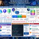 [특집 학술 논문 및 오픈 제미나이 검증 백서] 아이작 뉴턴의 2060년 연대기 산출 모델과 아르키메데스 체적비 불변량($1:2:3$) 이미지