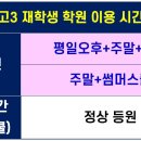 커넥츠프랩김해학원