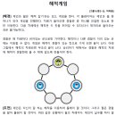 비버코딩 이미지