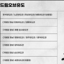 Dream of Judo 세종유도관 이미지