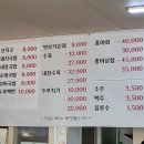 밀양산내돼지국밥 이미지