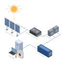 우리집 태양광발전소 | [공지] [에너지다이어트] 우리 집 작은 발전소! 셀프 태양광 발전기 만들기