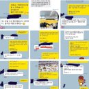 무거초등학교 | 울산 베이킹 출강, 무거초등학교 4학년 전체 수업 (쿠키 600개, 컵케이크400개)후기