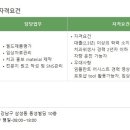 앰배스텔 이미지