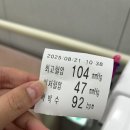 리베르여성병원 이미지