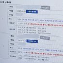 학년가방 | 나만의 방통대 1학년 1학기 가방끈 후기...(비상비상📣능지부족📢)