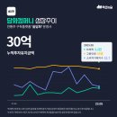 위드문컴퍼니