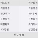 한신종합기술