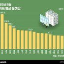237-운정3-237 이미지