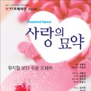 에스케이원주주유소 Daum카페