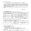 소로3-293 이미지